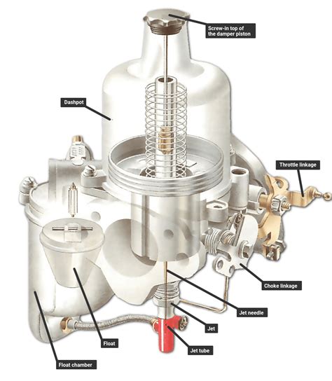 su carburetor piston